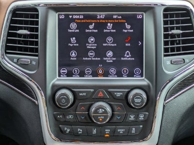 2018 Jeep Grand Cherokee Summit 4x4