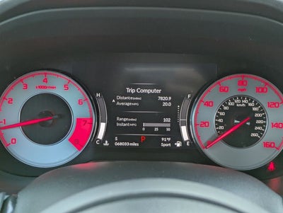 2019 Acura RDX A-SPEC Package